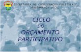 CICLO DO ORÇAMENTO PARTICIPATIVO SECRETARIA DE COORDENAÇÃO POLÍTICA E GOVERNANÇA LOCAL.