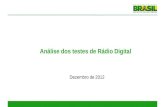 Análise dos testes de Rádio Digital Dezembro de 2012.