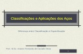 Classificações e Aplicações dos Aços Diferença entre Classificação e Especificação 1 Prof.: M.Sc. Antonio Fernando de Carvalho Mota.