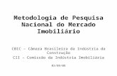 Metodologia de Pesquisa Nacional do Mercado Imobiliário CBIC – Câmara Brasileira da Indústria da Construção CII – Comissão da Indústria Imobiliária 03/09/08.