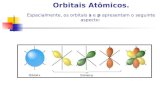 Orbitais Atômicos. Espacialmente, os orbitais s e p apresentam o seguinte aspecto:
