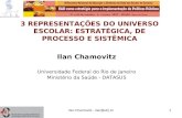 Ilan Chamovitz - ilan@ufrj.br1 3 REPRESENTAÇÕES DO UNIVERSO ESCOLAR: ESTRATÉGICA, DE PROCESSO E SISTÊMICA Ilan Chamovitz Universidade Federal do Rio de.