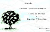 Click to edit Master subtitle style 15/02/10 Unidade 2 Sistema Tributário Nacional: Teoria do Tributo e Espécies Tributárias. Nívea Cordeiro 2013.