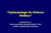 Epidemiologia do Diabetes Mellitus Apresentado por : Maria Aparecida de Queiroga Milagres Vieira Nut 642 - Epidemiologia Nutricional.