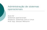 Administração de sistemas operacionais Aula 02 Sistemas operacionais Histórico: Sistemas Unix e Linux Prof. Esp. Diovani Milhorim.