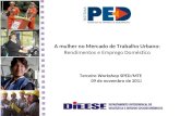 Terceiro Workshop SPED/MTE 09 de novembro de 201 2 A mulher no Mercado de Trabalho Urbano: Rendimentos e Emprego Doméstico.