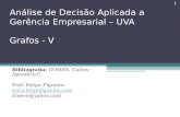 Análise de Decisão Aplicada a Gerência Empresarial – UVA Grafos - V Bibliografia: GOMES, Carlos – Apendice C Prof. Felipe Figueira .