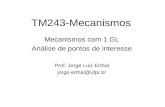 TM243-Mecanismos Mecanismos com 1 GL Análise de pontos de interesse Prof. Jorge Luiz Erthal jorge.erthal@ufpr.br.