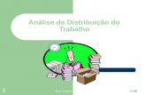 Prof. VirginiaPO06 1 Análise da Distribuição do Trabalho.
