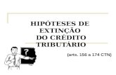 HIPÓTESES DE EXTINÇÃO DO CRÉDITO TRIBUTÁRIO (arts. 156 a 174 CTN)