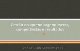 Prof. Dr. João Carlos Martins. Para ter Gestão necessitamos de um gestor e de um grupo de pessoas O papel do GESTOR.