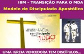 IBM – TRANSIÇÃO PARA O MDA Modelo de Discipulado Apostólico UMA IGREJA VENCEDORA TEM DISCÍPULOS...