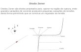 Diodo Zener Diodos Zener são diodos projetados para operar na região de ruptura, onde grandes variações de corrente produzem pequenas variações de tensões.