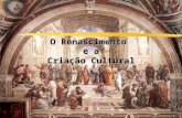 O Renascimento e a Criação Cultural. Contexto Histórico Os séculos XV e XVI foram de renovação cultural em toda a Europa. Essa renovação ocorreu como.