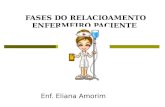 FASES DO RELACIOAMENTO ENFERMEIRO PACIENTE Enf. Eliana Amorim.