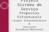 Projeto Sistema de Serviço Propostas Estruturais Corpos Intermediários & Serviços Estadual/Nacional.