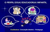 O PERFIL DO(A) EDUCADOR(A) INFANTIL Facilitadora: Conceição Martins - Pedagoga.
