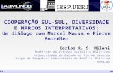 Carlos R. S. Milani Instituto de Estudos Sociais e Políticos Universidade do Estado do Rio de Janeiro Grupo de Pesquisa: Laboratório de Análise Política.