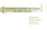 Produção e Gestão da Cadeia de Valor Global Os Discentes: Ângela Andrade Filomena Pacheco Maura Sousa Nelson Barroso.