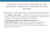 1 Do direito à reserva da intimidade da vida privada aos regimes de protecção de dados pessoais Noções coincidentes ou complementares? O right to privacy: