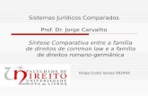 Sistemas Jurídicos Comparados Prof. Dr. Jorge Carvalho Síntese Comparativa entre a família de direitos de common law e a família de direitos romano-germânica.