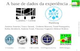 LIP Jornadas - Ericeira - 20-21 Dezembro 1999 Helmut Wolters 1 A base de dados da experiência U Coimbra U Lisboa UBI Covilhã UCP Figueira da Foz INFN Bologna.