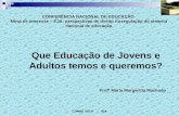 CONFERÊNCIA NACIONAL DE EDUCAÇÃO Mesa de interesse – EJA: perspectivas de direito na regulação do sistema nacional de educação CONAE 2010 EJA Que Educação.