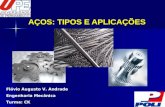 AÇOS: TIPOS E APLICAÇÕES Flávio Augusto V. Andrade Engenharia Mecânica Turma: CK.