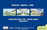 APRESENTAÇÃO DOS RESULTADOS PARCIAIS REQUALI – Gerenciamento de requisitos e melhoria da qualidade na habitação de interesse social POA / outubro/ 2005.