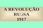 A REVOLUÇÃO RUSSA 1917 ANTECEDENTES Czar Alexandre II (1855-81) * Abolição da servidão (1861).