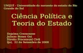 Ciência Política e Teoria do Estado Dejalma Cremonese Juliano Bones Goi Direito Processual Civil Ijuí, 22 de Setembro de 2008 UNIJUÍ - Universidade do.