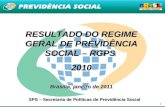 1 RESULTADO DO REGIME GERAL DE PREVIDÊNCIA SOCIAL – RGPS 2010 Brasília, janeiro de 2011 SPS – Secretaria de Políticas de Previdência Social.