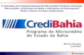 Marcelo Mesquita 21/09/2007 2º Seminário do Programa Nacional de Microcrédito Produtivo Orientado Microcrédito: Construção de Redes e Indicadores de Desempenho.