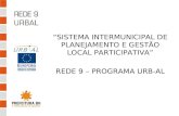 SISTEMA INTERMUNICIPAL DE PLANEJAMENTO E GESTÃO LOCAL PARTICIPATIVA REDE 9 – PROGRAMA URB-AL.