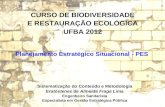 CURSO DE BIODIVERSIDADE E RESTAURAÇÃO ECOLÓGICA UFBA 2012 Planejamento Estratégico Situacional - PES Sistematização do Conteúdo e Metodologia Eratóstenes.