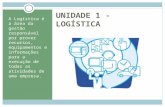 UNIDADE 1 - LOGÍSTICA A Logística é a área da gestão responsável por prover recursos, equipamentos e informações para a execução de todas as atividades.
