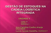UNIDADE 4 TURMA 19 GRUPO J SUBGRUPO Y Ana Carolina Coelho Araújo 05/15604 Lucas Seixas Gadelha 10/00217.
