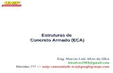 Eng. Marcos Luís Alves da Silva luisalves1969@gmail.com Dúvidas ??? => unip-comunidade-eca@googlegroups.com Estruturas de Concreto Armado (ECA) 1.