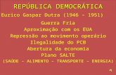 REPÚBLICA DEMOCRÁTICA Eurico Gaspar Dutra (1946 – 1951) Guerra Fria Aproximação com os EUA Repressão ao movimento operário Ilegalidade do PCB Abertura.