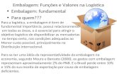 Embalagem: Funções e Valores na Logística Embalagem: fundamental Para quem??? Para a logística, a embalagem é item de fundamental importância, possui relacionamento.