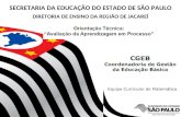 DIRETORIA DE ENSINO DA REGIÃO DE JACAREÍ SECRETARIA DA EDUCAÇÃO DO ESTADO DE SÃO PAULO.