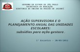 AÇÃO SUPERVISORA E O PLANEJAMENTO ANUAL DAS UNIDADES ESCOLARES: subsídios para ação gestora. 1º Encontro – 30/09/2013 GOVERNO DO ESTADO DE SÃO PAULO SECRETARIA.