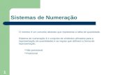 1 Sistemas de Numeração O número é um conceito abstrato que representa a idéia de quantidade. Sistema de numeração é o conjunto de símbolos utilizados.