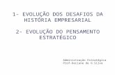 1- EVOLUÇÃO DOS DESAFIOS DA HISTÓRIA EMPRESARIAL 2- EVOLUÇÃO DO PENSAMENTO ESTRATÉGICO Administração Estratégica Prof-Daciane de O.Silva.