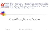 1/18/2014EDA - Prof. Paulemir Campos1 Classificação de Dados UPE – Caruaru – Sistemas de Informação Disciplina: Estrutura de Dados e Arquivo Prof.: Paulemir.