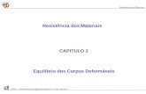 CAPITULO 2 Equilíbrio dos Corpos Deformáveis Resistência dos Materiais DEMGi - Departamento de Engenharia Mecânica e Gestão Industrial Resistência dos.