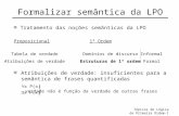 Tópicos de Lógica de Primeira Ordem-1 Formalizar semântica da LPO n Tratamento das noções semânticas da LPO Proposicional1ª Ordem Tabela de verdade Atribuições.