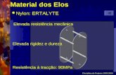 Disciplina de Projecto 2003/2004 Material dos Elos Nylon: ERTALYTE Elevada resistência mecânica Elevada rigidez e dureza Resistência à tracção: 90MPa.