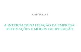 CAPÍTULO 2 A INTERNACIONALIZAÇÃO DA EMPRESA: MOTIVAÇÕES E MODOS DE OPERAÇÃO.