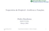 31 de Março de 2005Trajectória de um Projéctil - Gráficos e Funções1 Trajectória de Projéctil –Gráficos e Funções Pedro Barahona DI/FCT/UNL Março 2005.